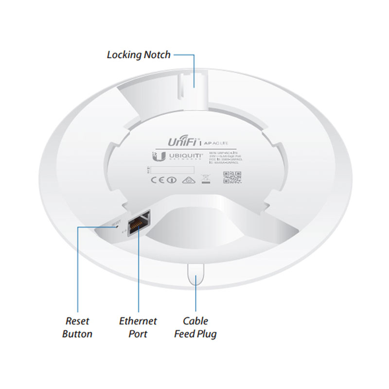 Ubiquiti Unifi AP - AC Lite